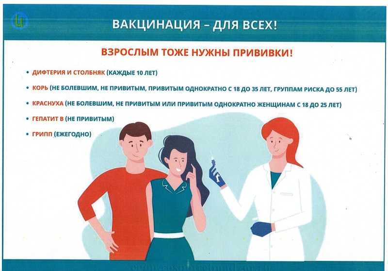 О вакцинации